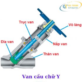 Van cầu chữ Y